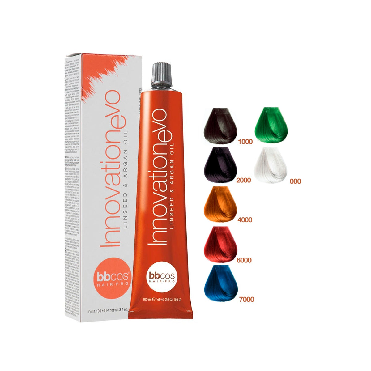 BBCOS - Innovation Evo - Corrector