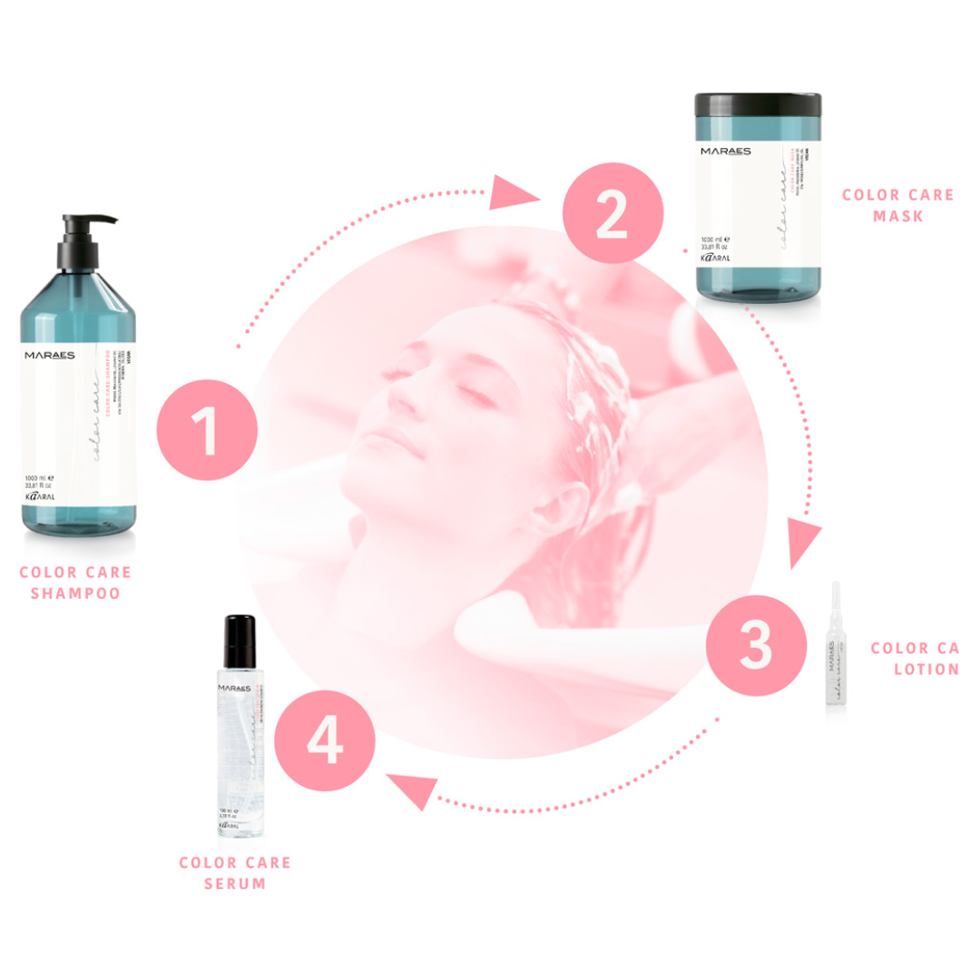 Kaaral Maraes Color Care Step By Step